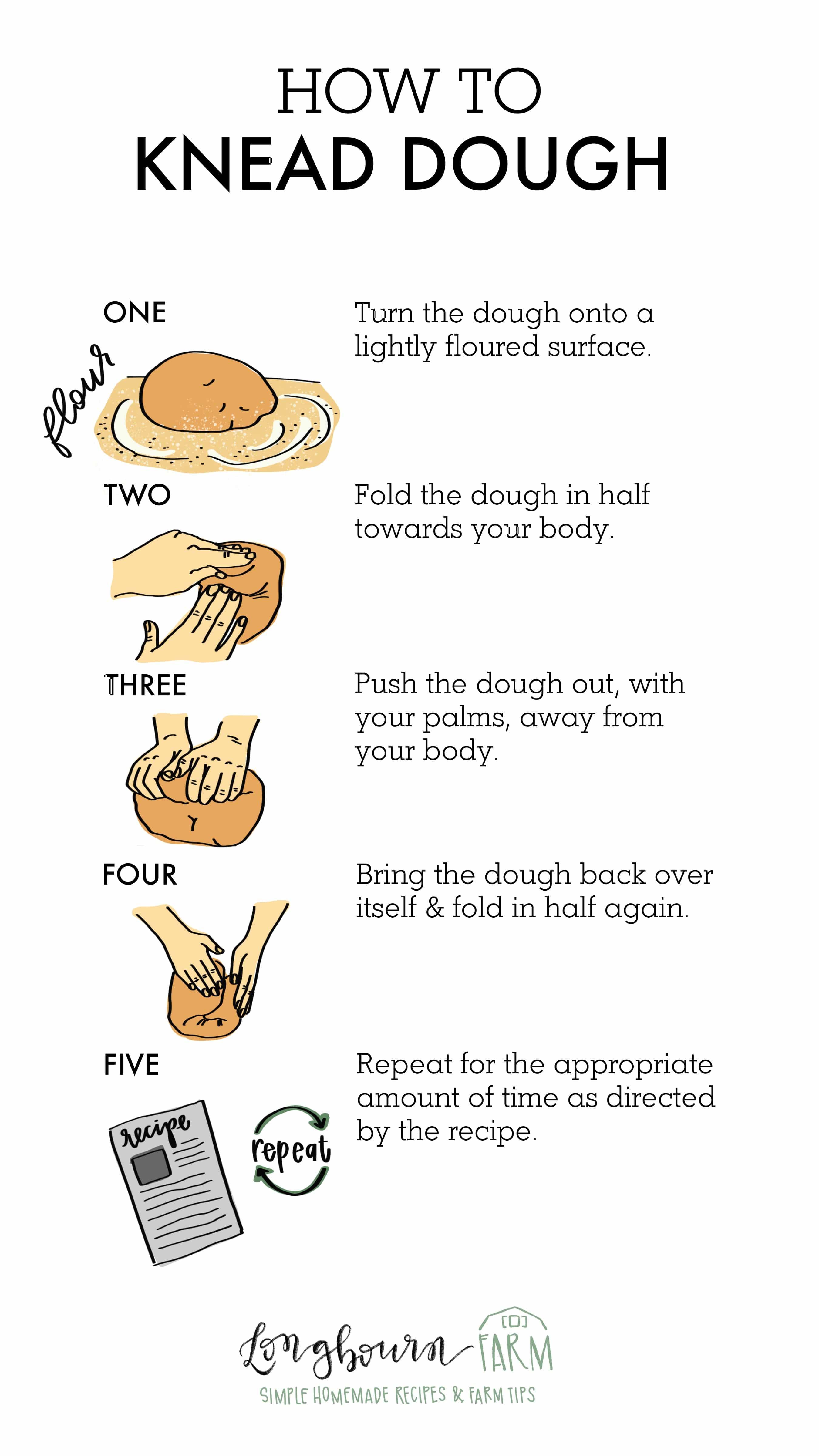 Kneading Techniques for the Perfect Dough: A Step-by-Step ⁢Guide